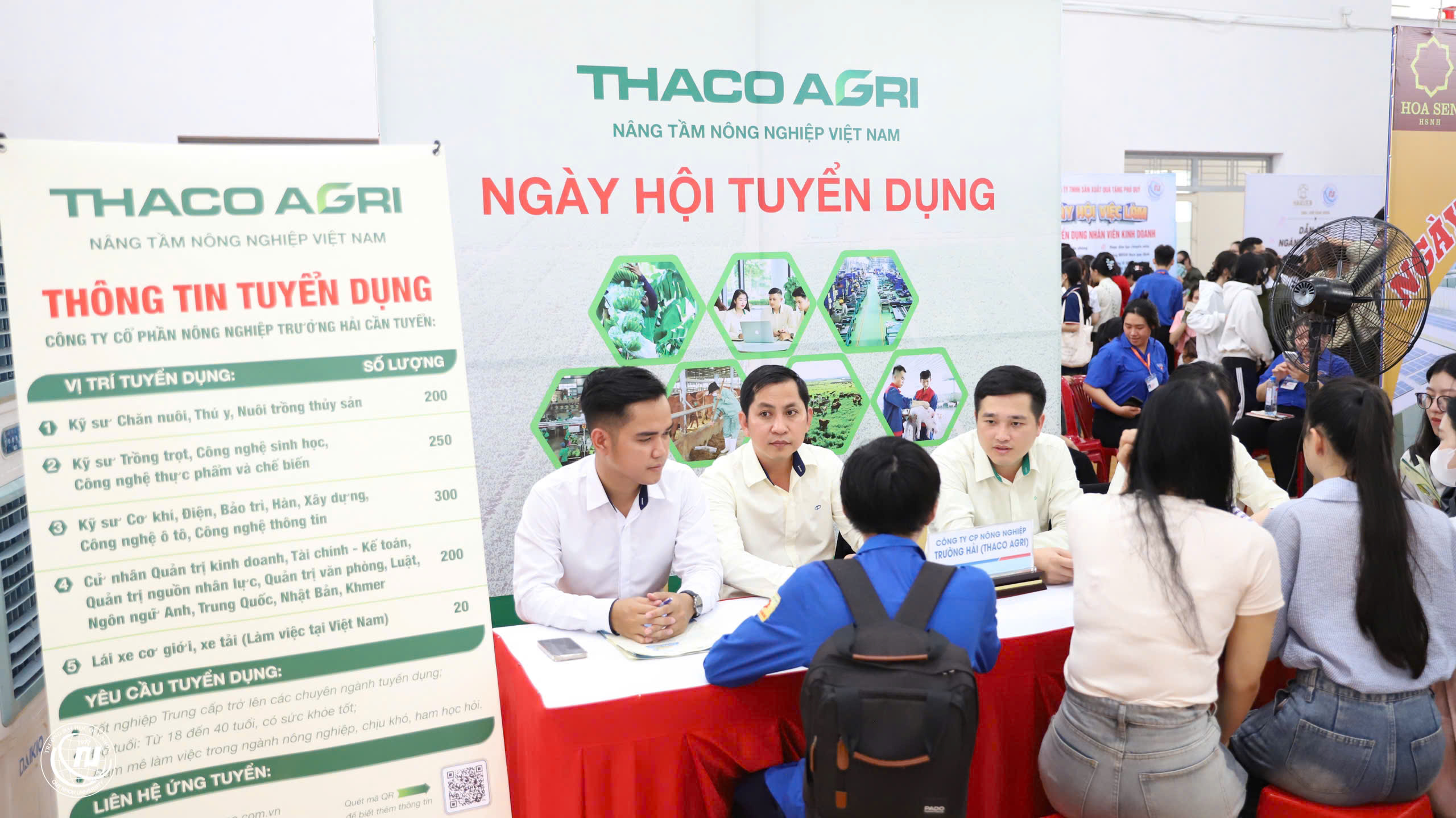 Tham gia chuỗi Ngày hội việc làm năm 2025 tại nhiều trường đại học, THACO AGRI đã có cơ hội tiếp cận...